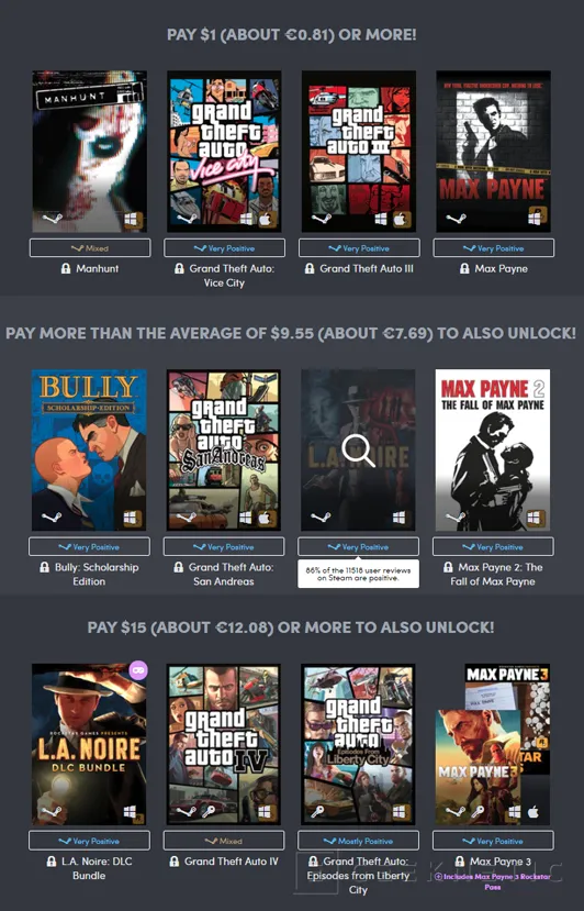 Geeknetic Las sagas GTA, Max Payne y más juegos tirados de precio en el Humble Bundle de Rockstar 1