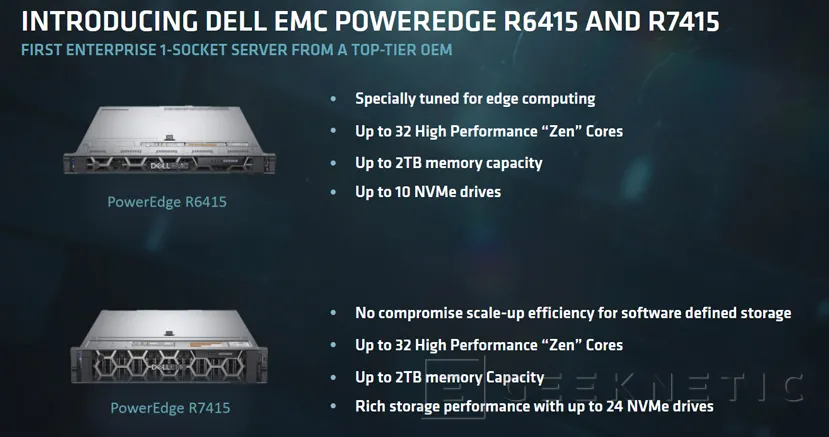 Geeknetic Dell y AMD presentan la línea de servidores PowerEdge con procesadores AMD EPYC 7