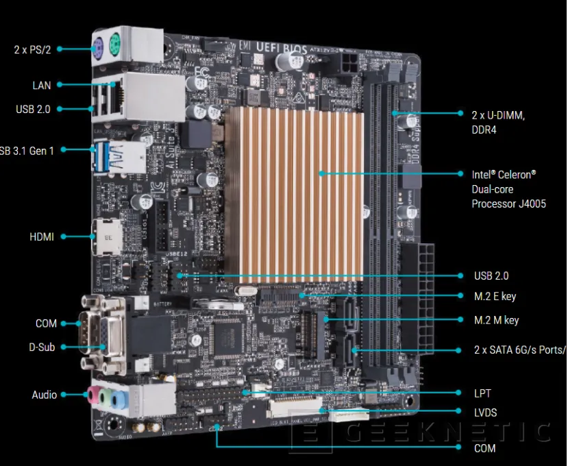 Geeknetic La placa base Mini-ITX ASUS Prime J4005I-C viene con un Celeron J4005 integrado 1