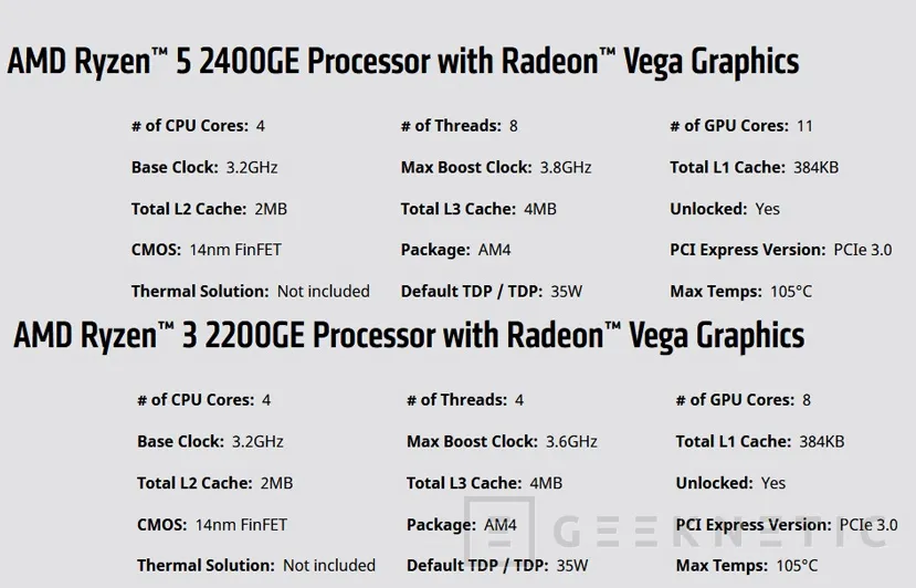 AMD lanza las APU Ryzen 3 2200GE y Ryzen 5 2400GE con solo 35W de TDP, Imagen 1