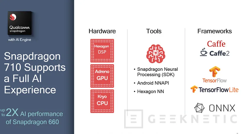 Geeknetic Snapdragon 710, más potencia e Inteligencia Artificial para la gama media-premium 5