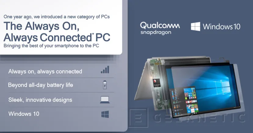 Geeknetic Qualcomm anuncia el Snapdragon 850 para dar vida a la nueva generación de portátiles &quot;siempre conectados&quot; con Windows 10 ARM 1