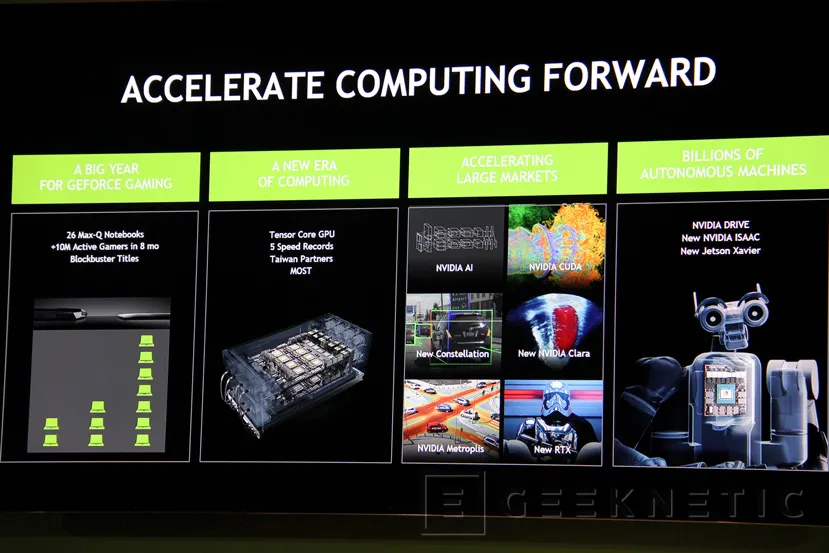 Geeknetic NVIDIA Jetson Xavier, un nueva plataforma con GPU Volta para robots inteligentes 6