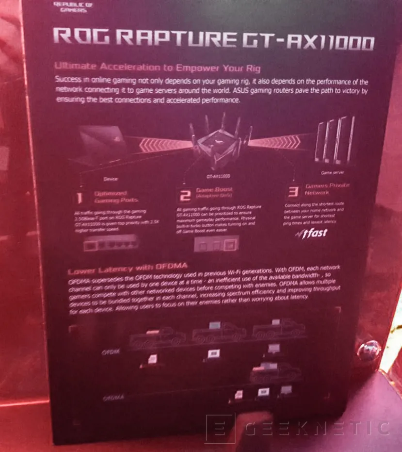 Geeknetic El ASUS ROG Rapture GT-AX11000 es el router más rápido del mundo con una velocidad de 10Gbps 4