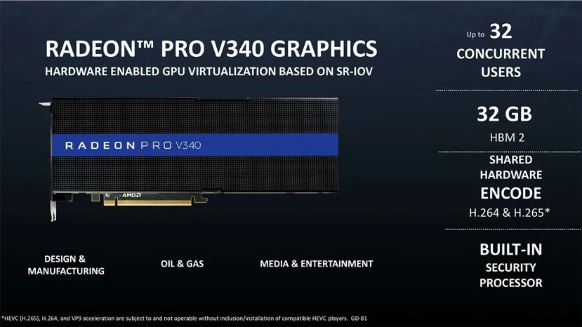 Geeknetic Nuevos rumores apuntan a la primera gráfica a 7nm de AMD 1