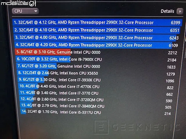 Geeknetic Filtrado el benchmark del SKU Octacore que prepara Intel para el socket 1151 1