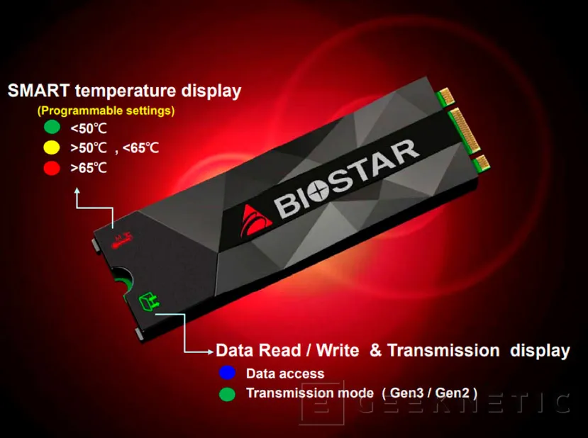 Geeknetic Los BIOSTAR M500 son SSDs PCI-e NVMe a precio de SATA 1