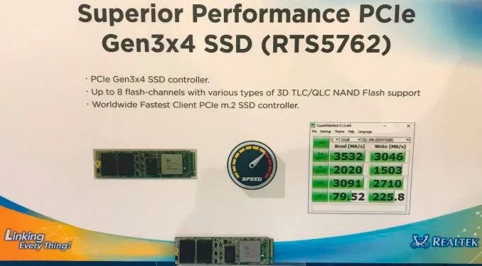 Geeknetic La nueva controladora PCIe NVMe Realtek RTS5762 alcanza los 3.5 GB/s 1