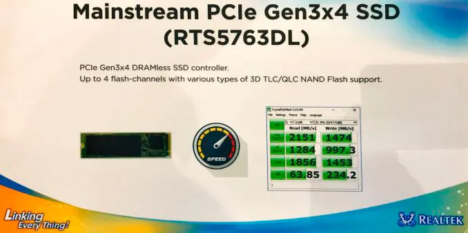 Geeknetic La nueva controladora PCIe NVMe Realtek RTS5762 alcanza los 3.5 GB/s 2
