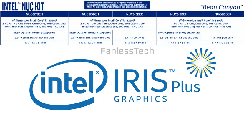 Intel prepara nuevos NUC con Coffee Lake y  gráficas Iris Plus 655 con 128 MB de memoria eDRAM, Imagen 1