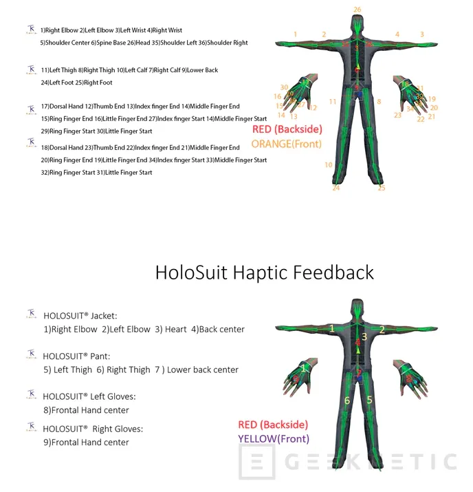 Geeknetic Con el traje HoloSuit podrás controlar y sentir la realidad virtual con todo tu cuerpo 1