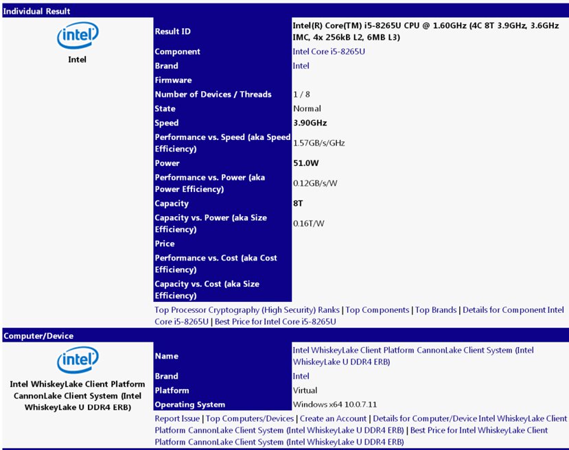 Geeknetic El Intel Core i7-8650U &quot;Whiskey Lake&quot; alcanzará 4,5 GHz con un TDP de solo 15W 2