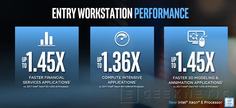 Geeknetic Llegan los procesadores Intel Xeon E-2100 con hasta 6 núcleos para Workstations asequibles 1