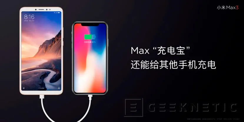 Geeknetic El Mi Max 3 ya es oficial, el smartphone más grande de Xiaomi 2