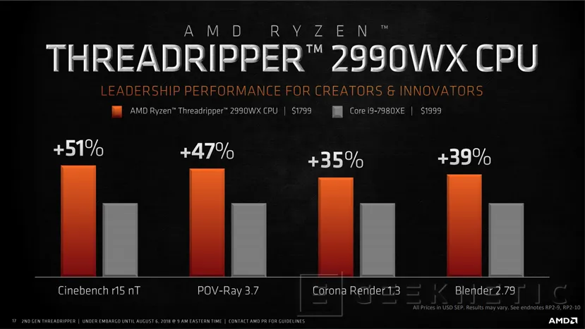 Geeknetic Todos los detalles e imágenes del AMD Threadripper 2 de 32 núcleos, ya en preventa 3