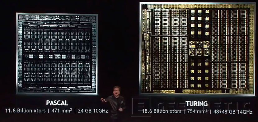 Архитектура pascal nvidia