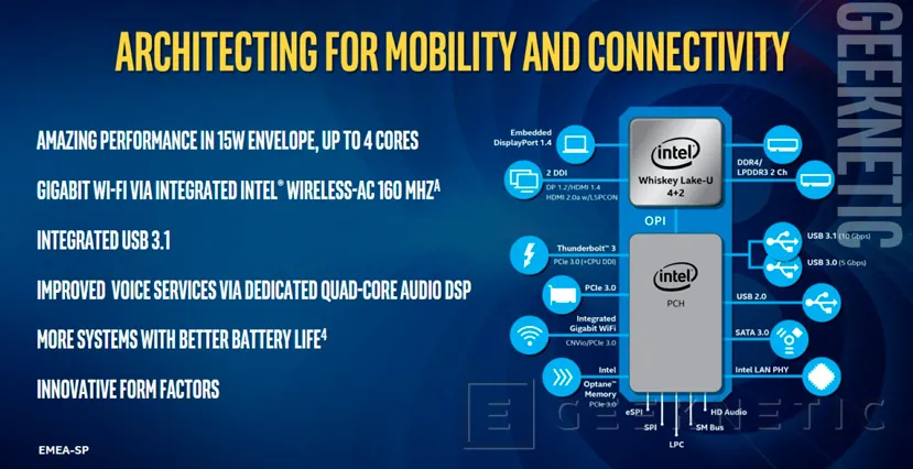 Geeknetic Los nuevos procesadores Intel Core para portátiles alcanzan 4,6 GHz con solo 15W de TDP 3
