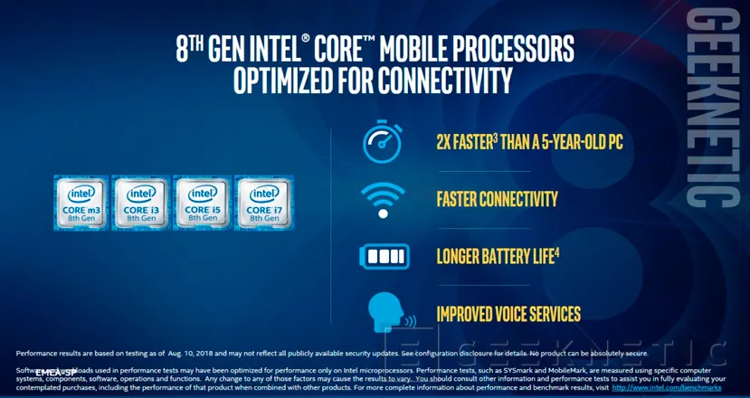 Geeknetic Los nuevos procesadores Intel Core para portátiles alcanzan 4,6 GHz con solo 15W de TDP 4