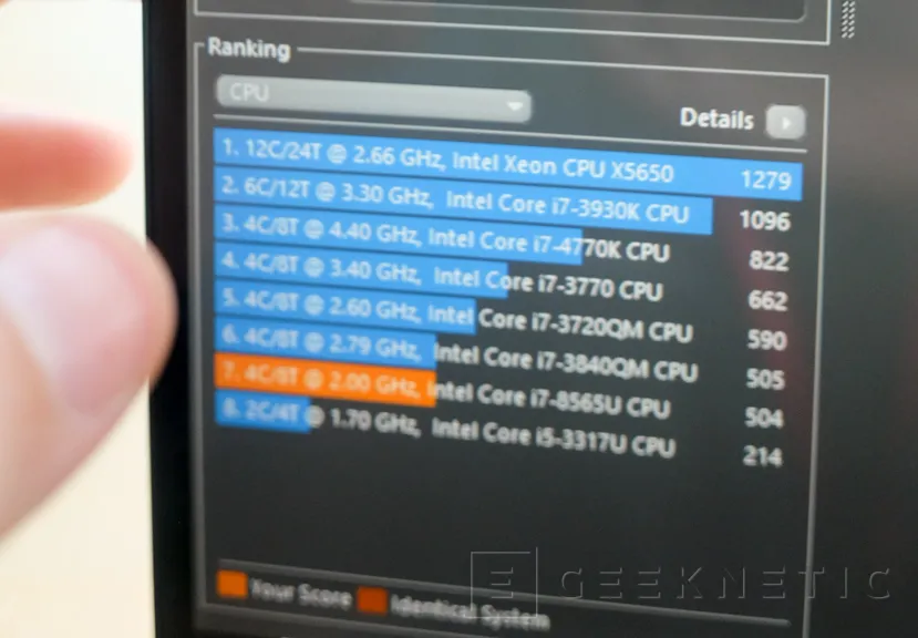 Geeknetic Los primeros Benchmarks del Intel Core i7-8565U a 4,6 GHz muestran un excelente rendimiento single-core 3