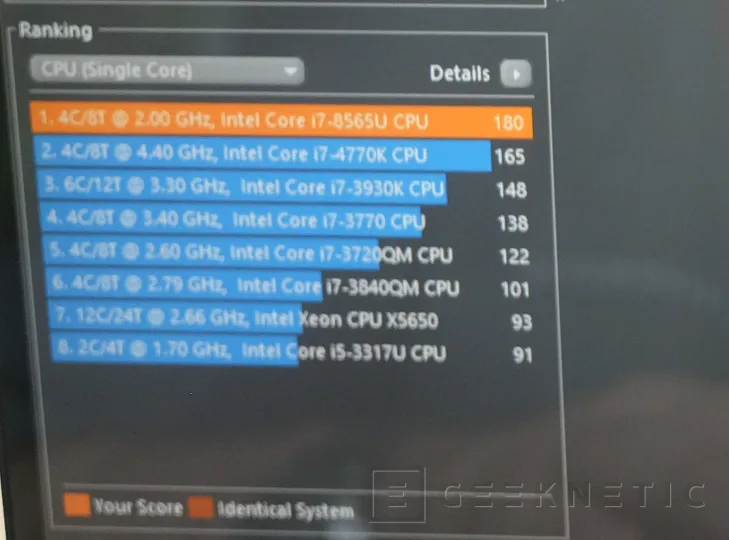Geeknetic Los primeros Benchmarks del Intel Core i7-8565U a 4,6 GHz muestran un excelente rendimiento single-core 4