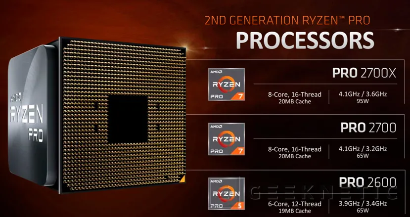 Geeknetic Ya está aquí la segunda generación de procesadores de sobremesa Ryzen Pro 1