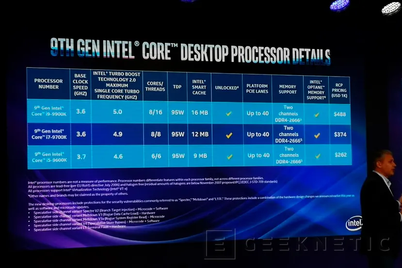 Geeknetic Llegan los procesadores Intel Core de novena generación a la plataforma LGA1151  con hasta 8 núcleos y 16 hilos 1