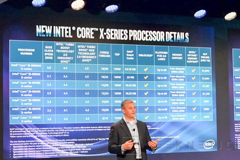 Geeknetic La gama Intel Core X se actualiza con los procesadores Basin Falls Refresh con hasta 18 núcleos 2