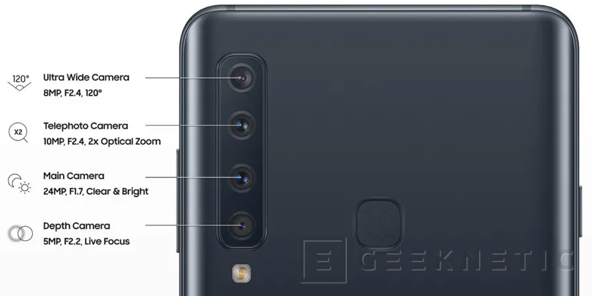 Geeknetic Se filtran las 4 cámaras traseras que llevará el próximo Samsung Galaxy A9 1