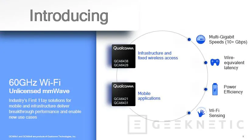 Geeknetic Más de 10 Gbps inalámbricos con los nuevos chips WiFi 802.11ay de Qualcomm  2