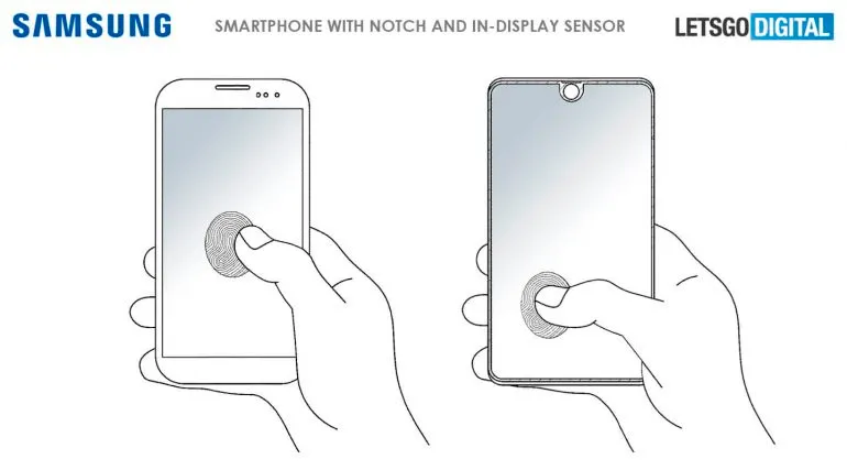 Geeknetic Samsung patenta un lector de huellas que cubre toda la pantalla del smartphone 1
