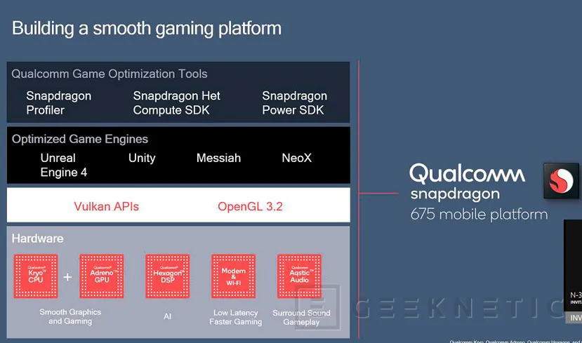 Geeknetic Qualcomm desvela el procesador Snapdragon 675 para smartphones gaming asequibles 1