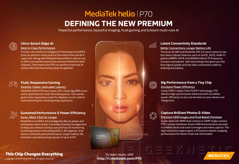 Geeknetic Mediatek apunta a la gama media-alta con su nuevo SoC Helio P70 de 8 núcleos 1