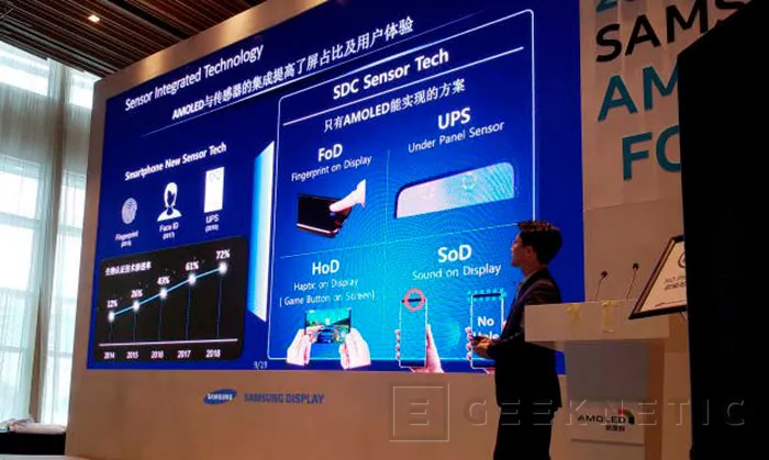 Geeknetic Samsung muestra cuatro tecnologías en las que están trabajando para ofrecer un verdadero smartphone sin marcos 1