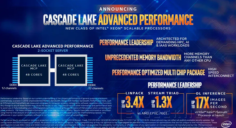 Geeknetic Los procesadores Intel Xeon Cascade Lake alcanzan los 48 núcleos y 12 canales DDR4 2