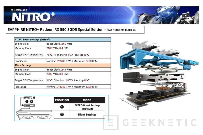 Geeknetic La AMD Radeon RX 590 se encuentra listada en Newegg por 499 dólares canadienses 2
