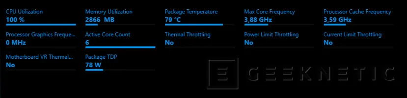 Geeknetic Cómo aumentar el rendimiento de tu portátil eliminando la limitación de Throttling de potencia de su CPU 7