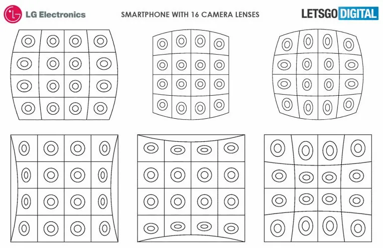 Geeknetic LG patenta un sistema de 16 cámaras para smartphones 3