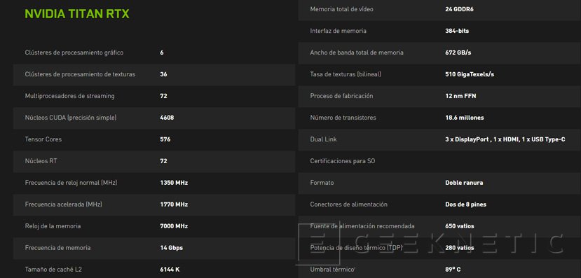 La NVIDIA Titan RTX es la tarjeta gr fica m s potente del mundo