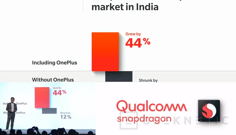 Geeknetic OnePlus será el primer fabricante en lanzar un smartphone con el Snapdragon 855 2