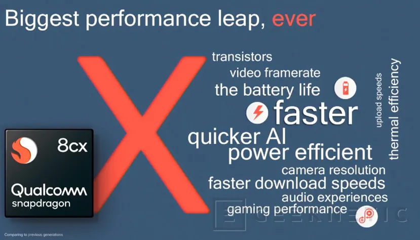Geeknetic El Snapdragon 8cx de Qualcomm promete portátiles Windows con varios días de autonomía 5