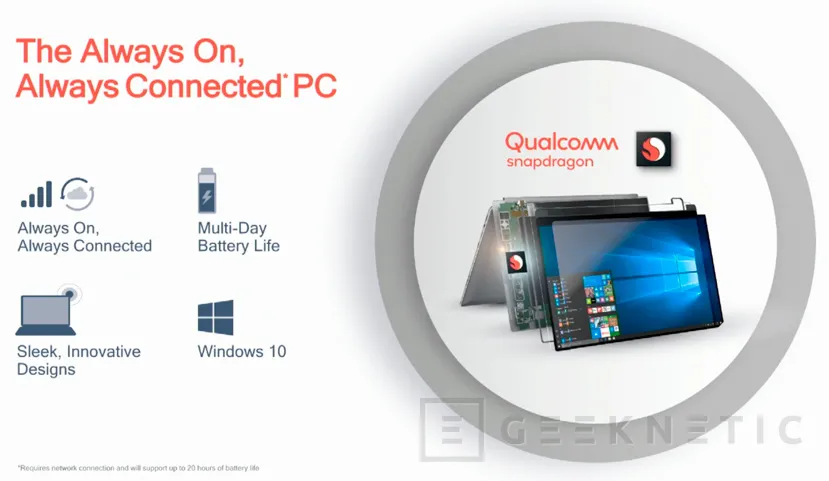 Geeknetic El Snapdragon 8cx de Qualcomm promete portátiles Windows con varios días de autonomía 11