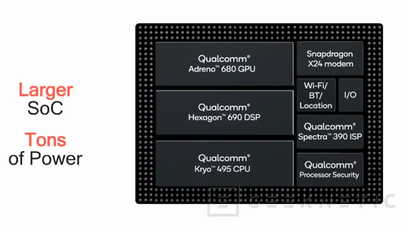 Geeknetic El Snapdragon 8cx de Qualcomm promete portátiles Windows con varios días de autonomía 2