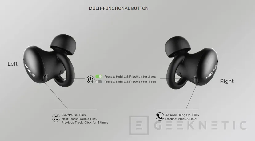 Geeknetic Estos auriculares inalámbricos independientes de 1MORE pesan tan solo 6,2 gramos 3