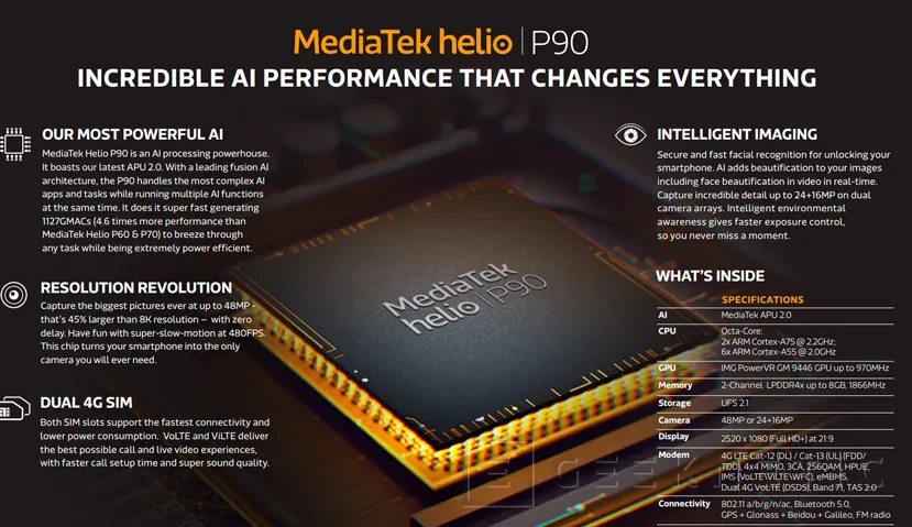 Geeknetic Ocho núcleos y APU 2.0 para IA en el nuevo Mediatek Helio P90 para la gama media 1
