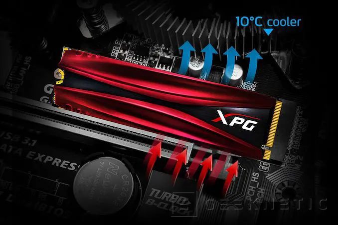 Los Ssd M 2 Adata Xpg Gammix S11 Pro Alcanzan Los 3500 Mb S Y 390k Iops Los Ssd M 2 Adata Xpg Gammix S11 Pro Alcanzan Los 3500 Mb S Y 390k Iops