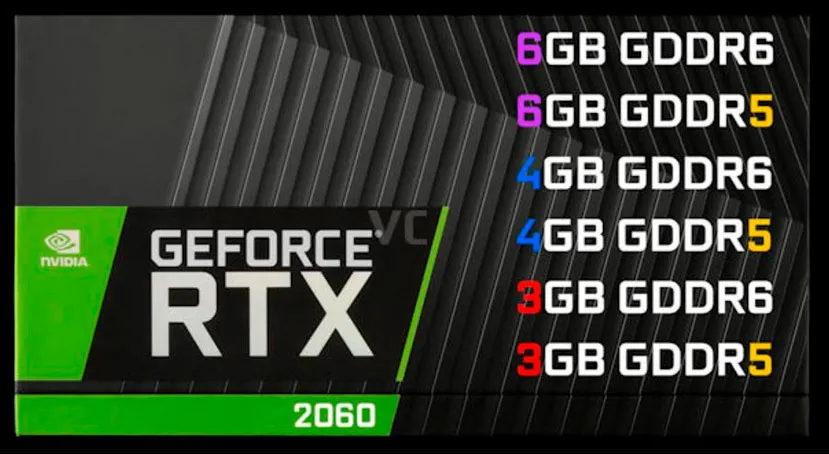 Geeknetic Se filtran 40 variantes distintas de la RTX 2060 por parte de Gigabyte 1
