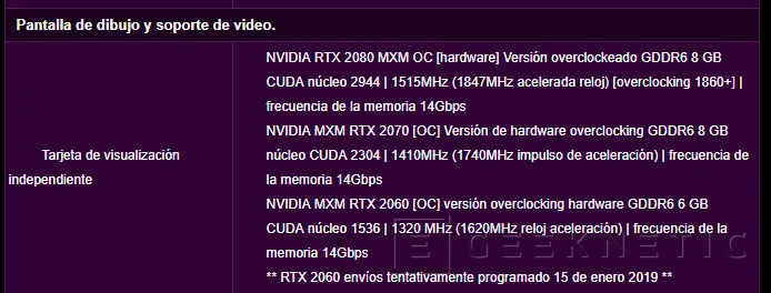 Geeknetic LAS NVIDIA RTX 2080, RTX 2070 y RTX 2060 de portátiles dejan ver sus especificaciones en una filtración 2