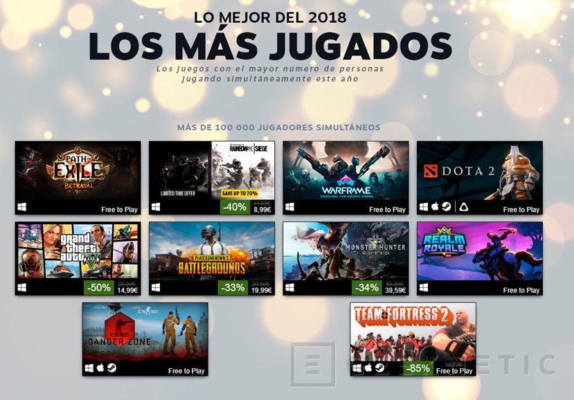 Estos Son Los Juegos Más Vendidos Y Más Jugados Del 2018 En Steam