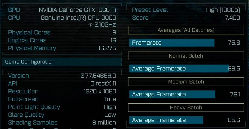 Geeknetic La NVIDIA GeForce GTX 1660Ti existe y es un 19% más potente que la GTX 1060 1
