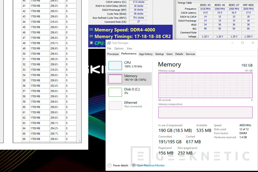 Geeknetic G.Skill desvela sus kits de memoria para los Intel Xeon W-3175X con capacidades de hasta 192GB 2